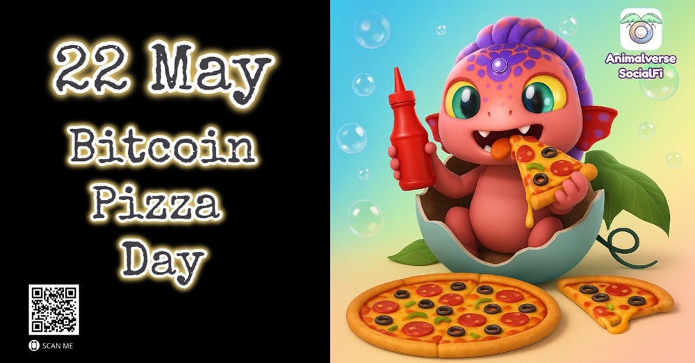 22 May Bitcoin Pizza day