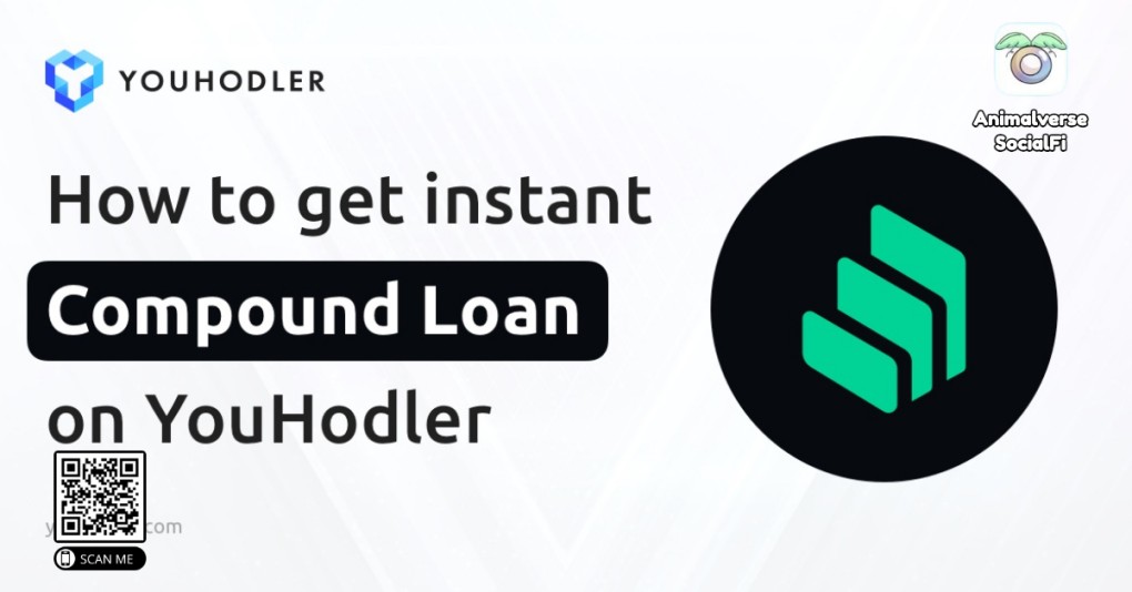 YouHodler crypto loans