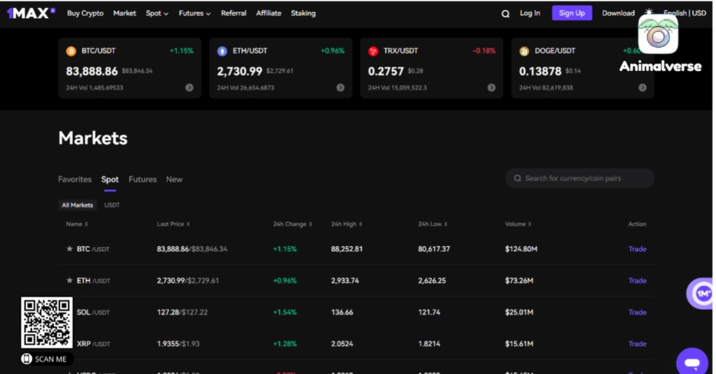 1MAX Exchange Market