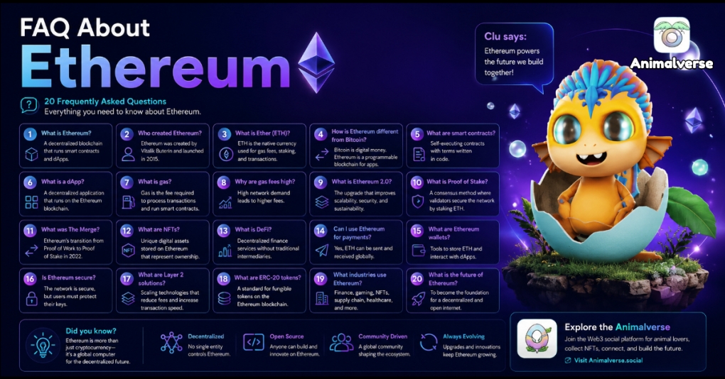 FAQ About Ethereum