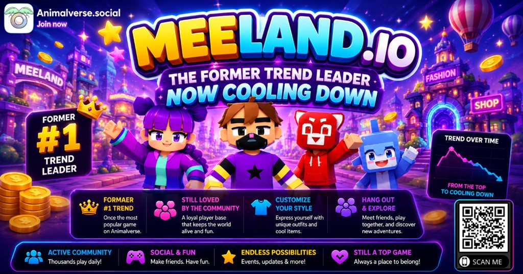 5 Meeland.io The Former Trend Leader Now Cooling Down