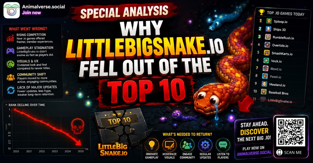 Special Analysis Why LittleBigSnake.io Fell Out of the Top 10