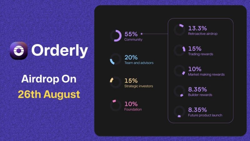 OrderlyNetwork airdrop