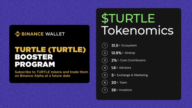 Turtle recently announced their token $TURTLE