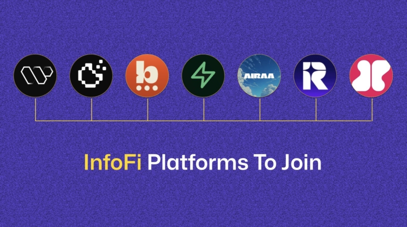 If you have been talking about certain projects and creating content on Twitter, joining these InfoFi platforms might be a passive income source for you, other than Kaito
