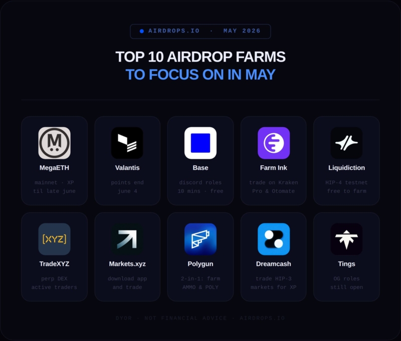 Top 10 Airdrop Targets for May