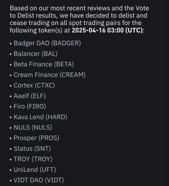 binance-%e0%b8%9b%e0%b8%a3%e0%b8%b0%e0%b8%81%e0%b8%b2%e0%b8%a8%e0%b8%9c%e0%b8%a5-vote-to-delist-%e0%b9%80%e0%b8%ab%e0%b8%a3%e0%b8%b5%e0%b8%a2%e0%b8%8d%e0%b9%82%e0%b8%8a%e0%b8%84%e0%b8%a3%e0%b9%89