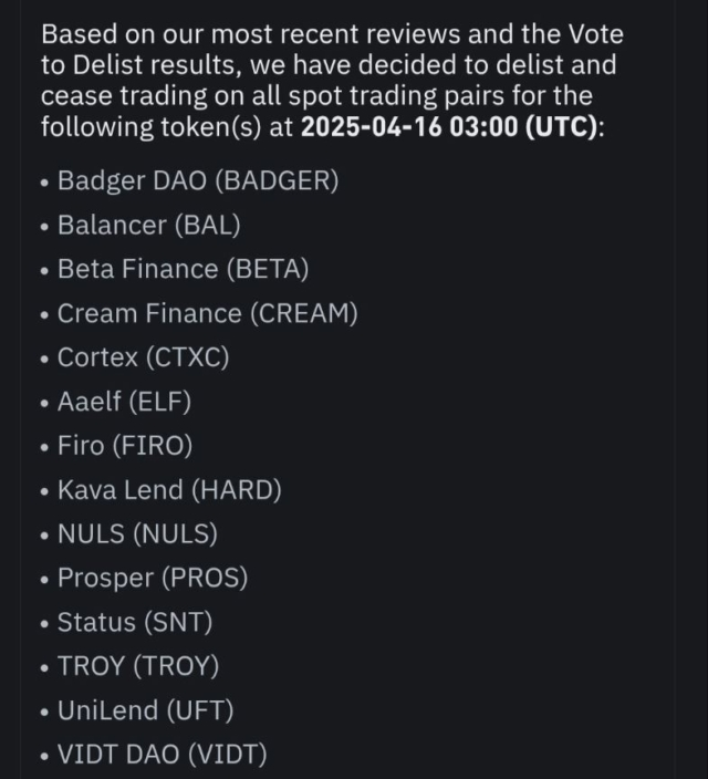 binance-%e0%b8%9b%e0%b8%a3%e0%b8%b0%e0%b8%81%e0%b8%b2%e0%b8%a8%e0%b8%9c%e0%b8%a5-vote-to-delist-%e0%b9%80%e0%b8%ab%e0%b8%a3%e0%b8%b5%e0%b8%a2%e0%b8%8d%e0%b9%82%e0%b8%8a%e0%b8%84%e0%b8%a3%e0%b9%89