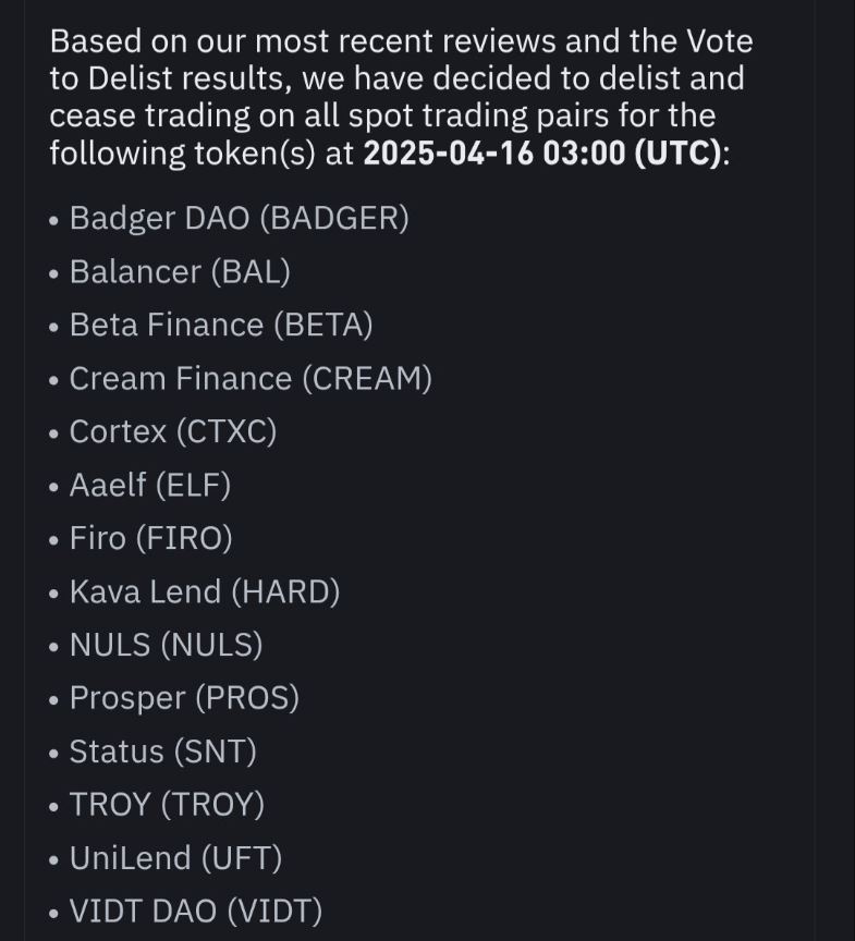 Binance ประกาศผล Vote to Delist เหรียญโชคร้ายที่ดิ่งนรกยกชุด ได้แก่ BADGER, BAL, BETA, CREAM, CTXC, ELF, FIRO, HARD, NULS, PROS, SNT, TROY, UFT, VIDT