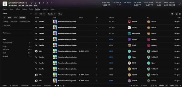 something-interesting-is-happening-on-opensea-no-announcements-no-marketing-campaign-no-incentives-yet-wallets-are-quietly-accumulating-2