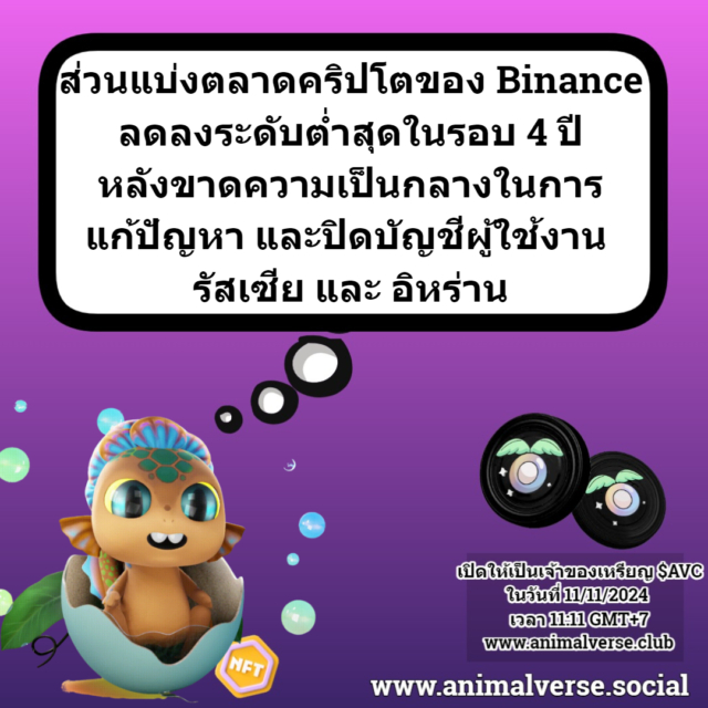 ส่วนแบ่งตลาดคริปโตของ Binance ลดลงระดับต่ำสุด