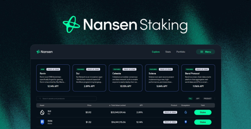 Nansen เตรียมเปิดตัว Points ตามรอบ Arkham หนึ่งในวิธีการได้รับ points ที่ยืนยันตอนนี้ คือการ stake โทเค็น เช่น $HYPE, $SOL, $SUI, $TIA, $ATOM, $OSMO ฯลฯ ซึ่งสามารถ stake ได้ผ่านช่องทางตามปกติ แต่ให้เลือก validator เป็น Nansen