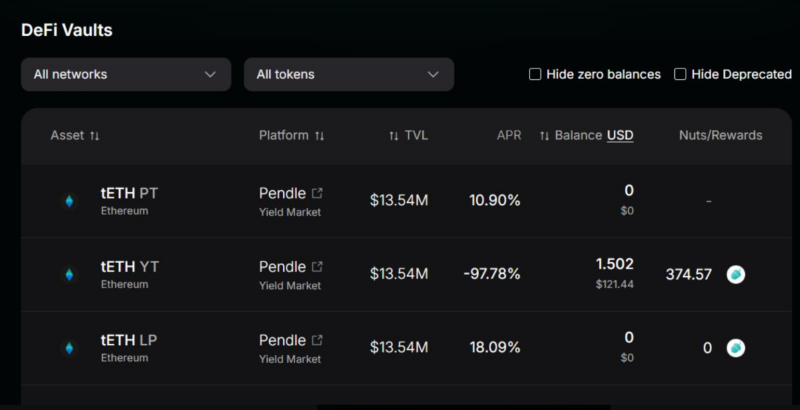 Treehouse แดชบอร์ดตอนนี้รองรับแต้ม Nuts จากการถือ Pendle YT / LP แล้วนะครับ