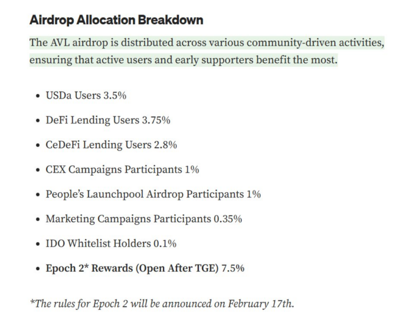 เช็ค $AVL Airdrop จาก avalon finance