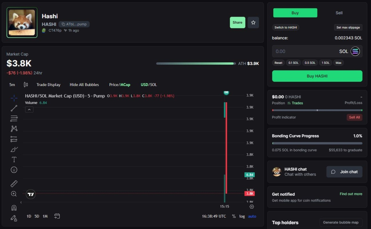 %e0%b9%80%e0%b8%ab%e0%b8%a3%e0%b8%b5%e0%b8%a2%e0%b8%8d%e0%b8%a1%e0%b8%b5%e0%b8%a1-hashi-%e0%b8%99%e0%b9%89%e0%b8%ad%e0%b8%87-%e0%b8%ae%e0%b8%b2%e0%b8%8a%e0%b8%b4-%e0%b8%aa%e0%b8%a7%e0%b8%99%e0%b8%aa