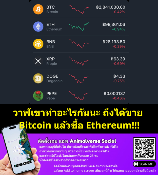 วาฬเขาทำอะไรกันนะ ถึงได้ขาย Bitcoin แล้วซื้อ Ethereum!!!