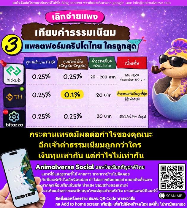 เทรดเหรียญเท่ากัน ทำไมเหรียญเข้าพอร์ตไม่เท่ากัน? หลายคนสงสัยว่า ซื้อเหรียญด้วยจำนวนเงินเท่ากัน แต่ทำไมบางแพลตฟอร์มได้เหรียญ “น้อยกว่า” วันนี้แอดสรุปเทียบให้ชัด ๆ ระหว่าง Bitkub vs BINANCE TH vs Bitazza โฟกัสเรื่อง “ค่าธรรมเนียม” ล้วน ๆ ใครประหยัดสุดมาดูกัน