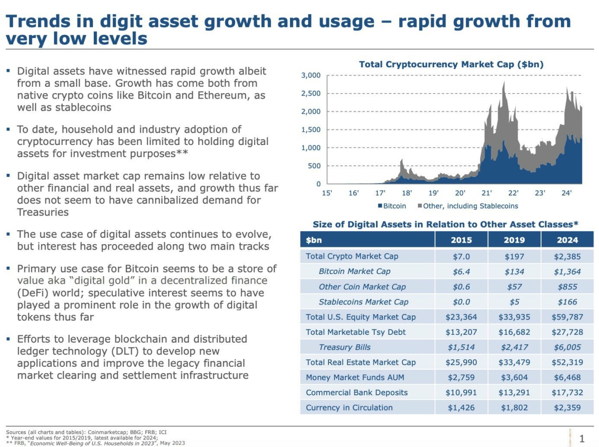 us-treasury-compares-bitcoin-to-digital-gold