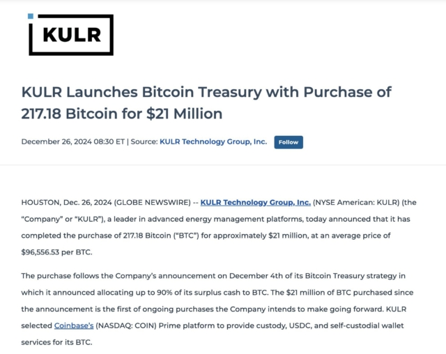 KULR Technology, a publicly traded company purchases 217 Bitcoin worth $21 million for its Bitcoin Treasury.