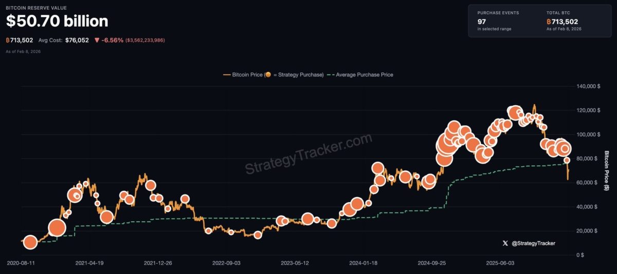 just-in-michael-saylor-hints-at-buying-more-bitcoin-orange-dots-matter