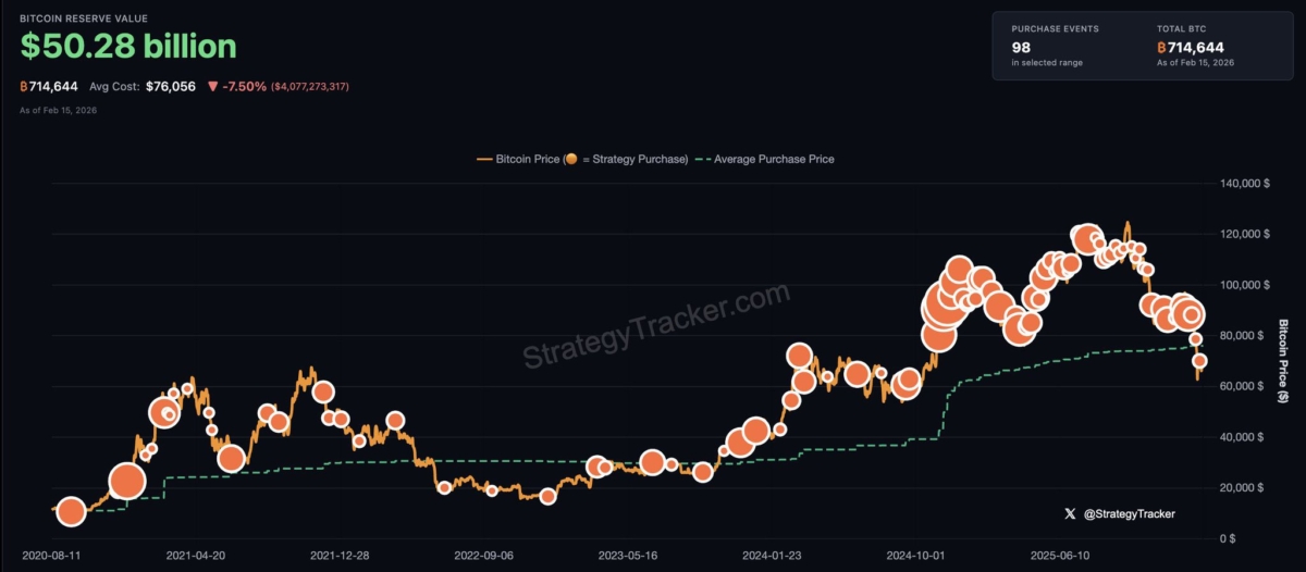 just-in-michael-saylor-hints-at-buying-more-bitcoin