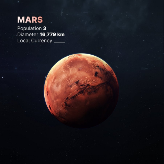 What crypto will be the currency on Mars when Elon Musk gets us there?