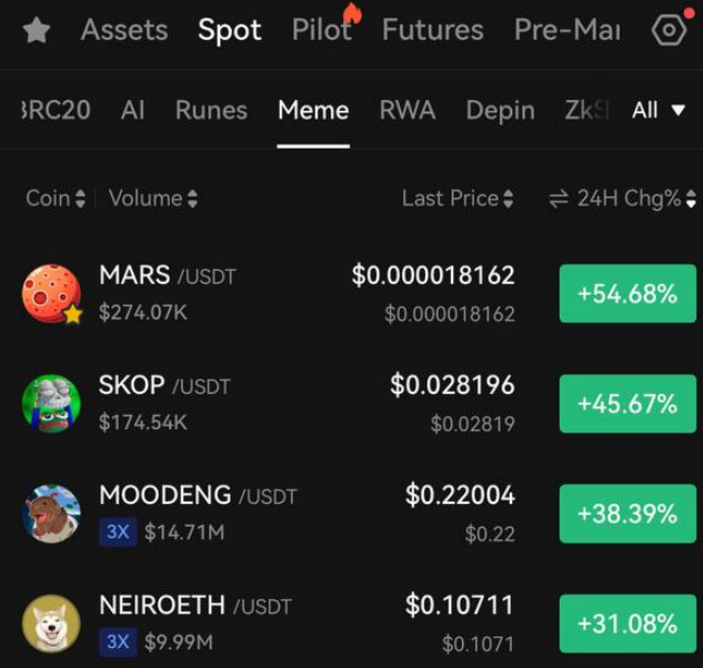 $MARS top gainer on gate.io