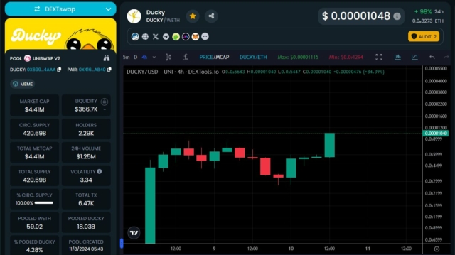 ducky-about-to-pump-to-10m