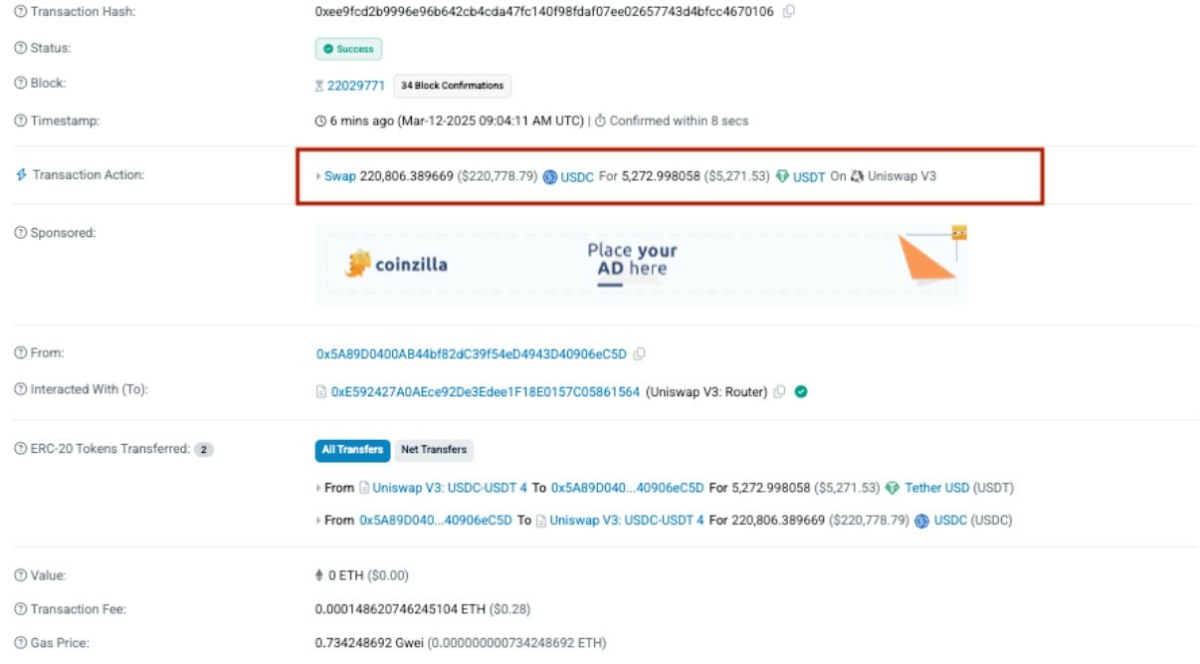 someone-swapped-220k-usdc-and-received-5k-usdt