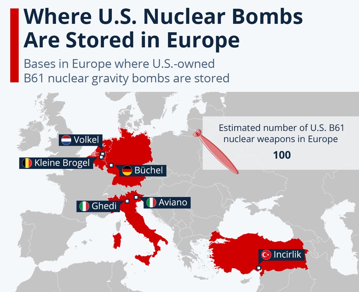 american-b61-12-nuclear-bombs-have-been-transported-from-the-united-states-to-europe