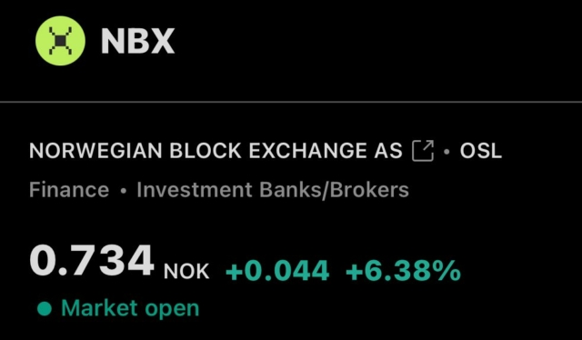 JUST IN: Crypto companies are rapidly expanding their footprint in the traditional financial sector. In Norway, Norwegian Block Exchange $NBX stands out as a rising favorite among retail investors, up over 100% the past 30 days.