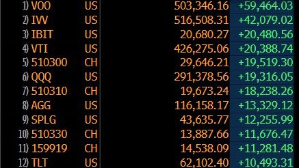 bitcoin-etf