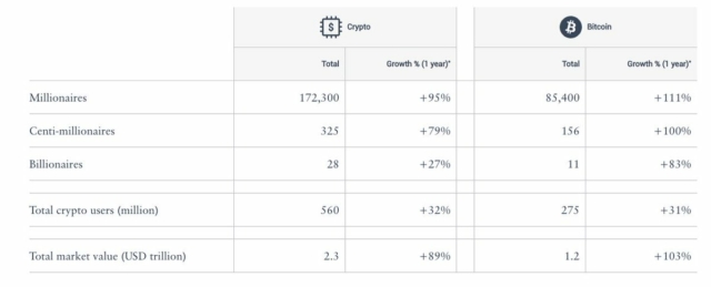 bitcoin-2