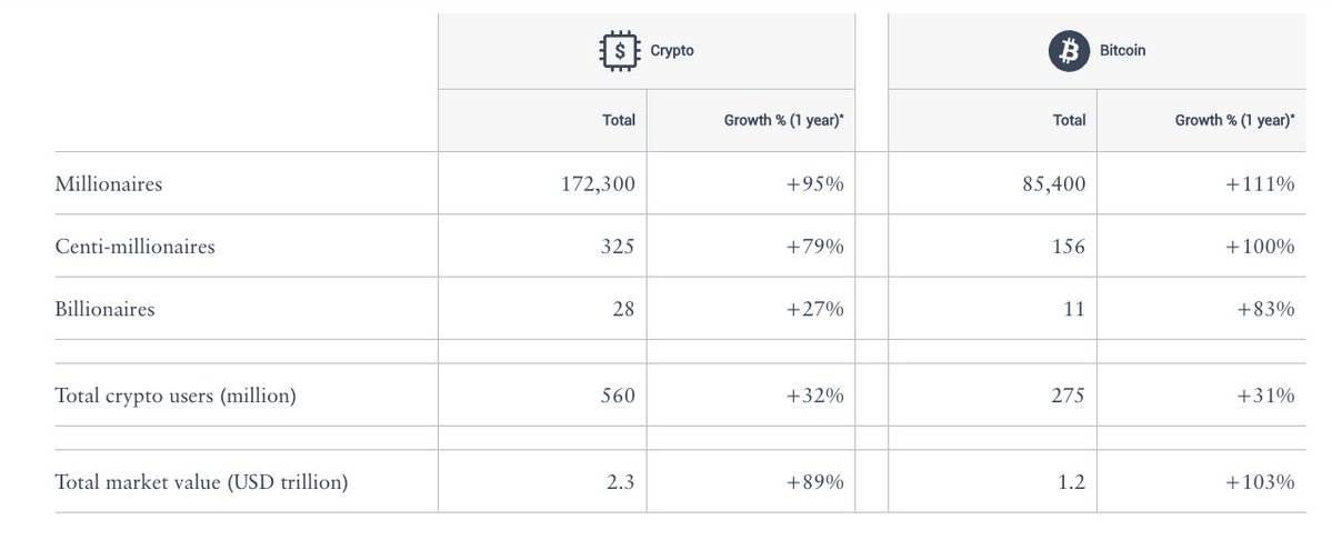 bitcoin-2