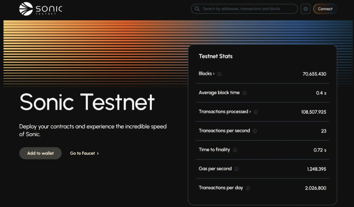 sonic-testnet