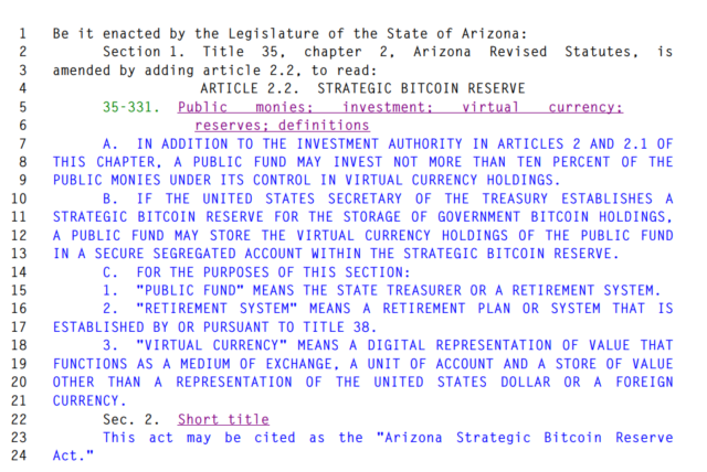 Arizona Senate advances Bitcoin reserve bill, paving the way for public funds and pensions to invest in $BTC.