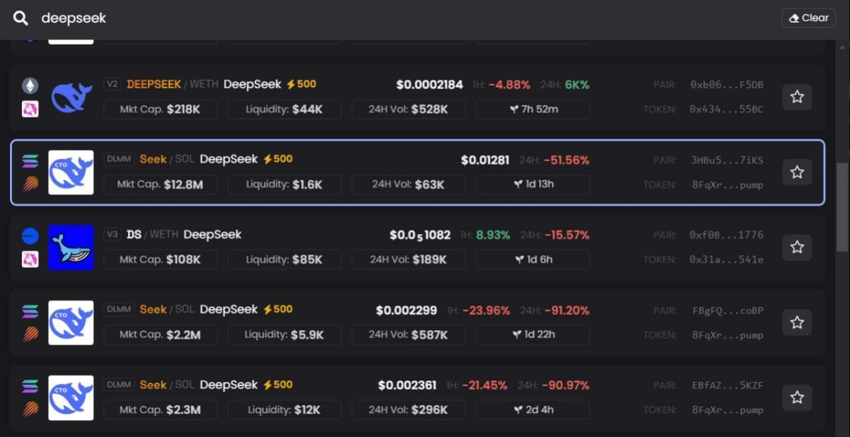 deepseeks-presentation-has-sparked-a-wave-of-scam-tokens-with-over-75-fraudulent-tokens-appearing-on-solana-and-ethereum-falsely-claiming-to-be-official