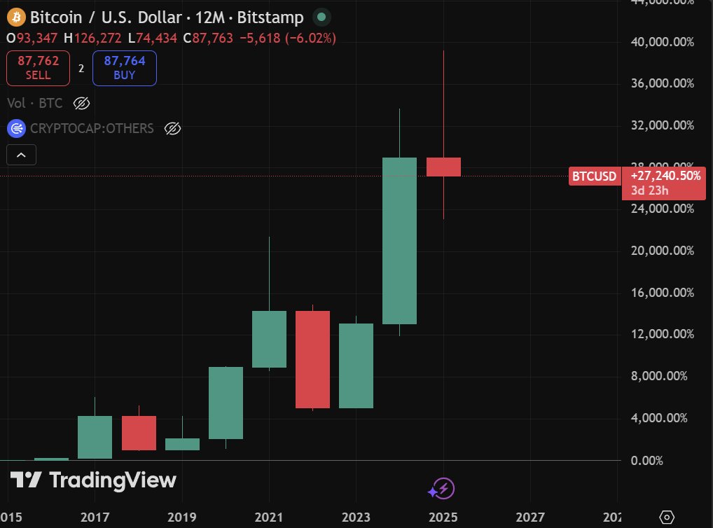 remember-to-take-a-few-steps-back-to-appreciate-how-far-weve-come