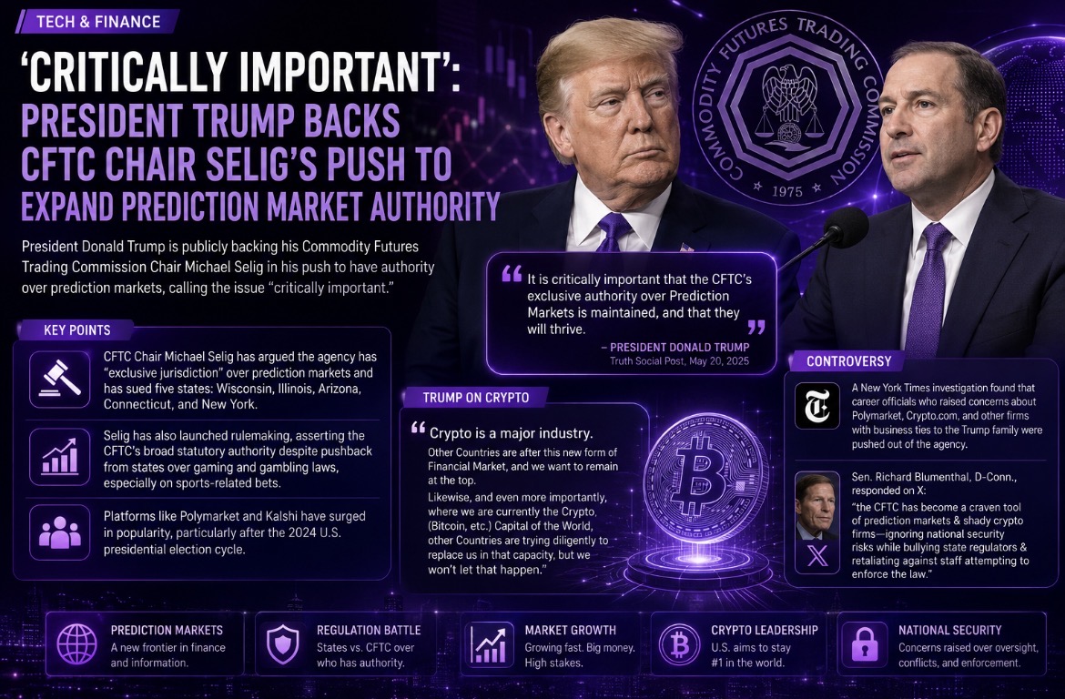 critically-important-president-trump-backs-cftc-chair-seligs-push-to-expand-prediction-market-authority