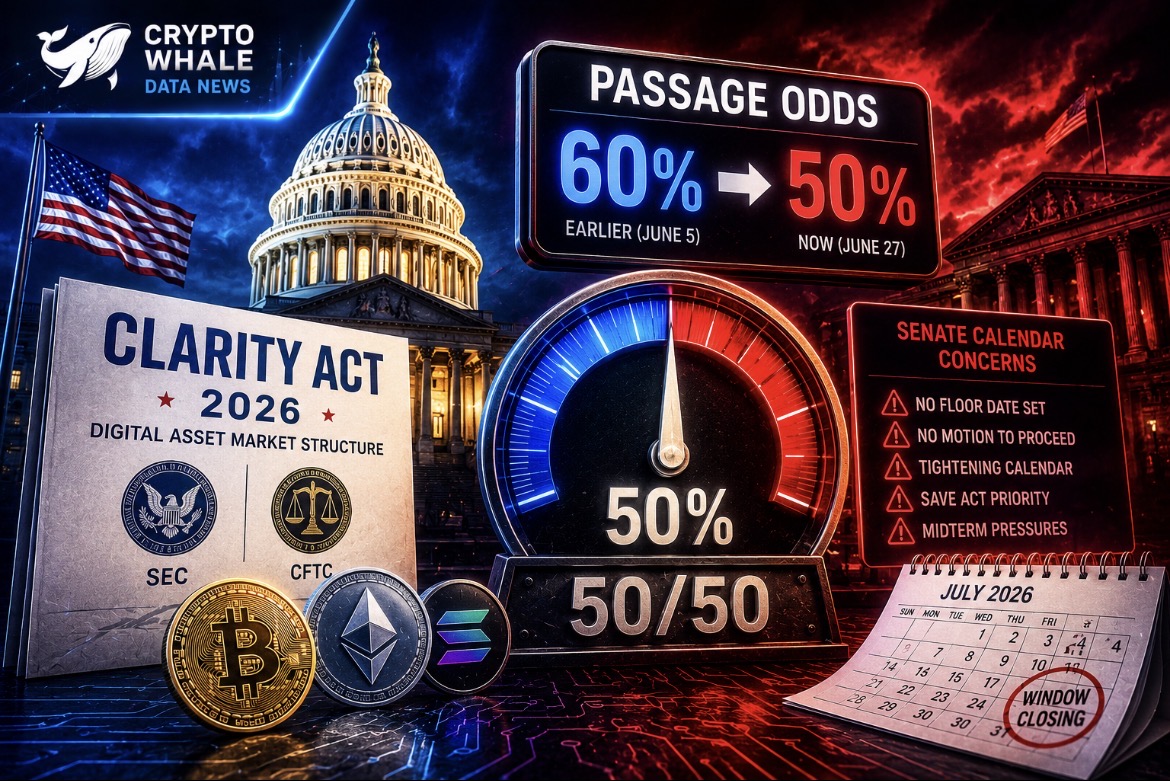 galaxy-research-cuts-clarity-act-2026-passage-odds-to-50-citing-senate-calendar-concerns