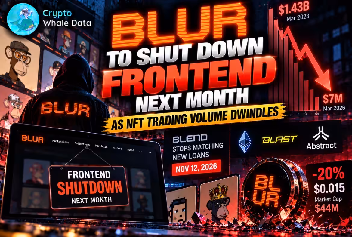 blur-to-shut-down-frontend-next-month-as-nft-trading-volume-dwindles