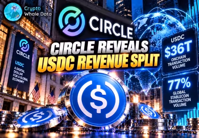 Circle details USDC revenue split, says $819 million went to partners and costs in H1 2026
