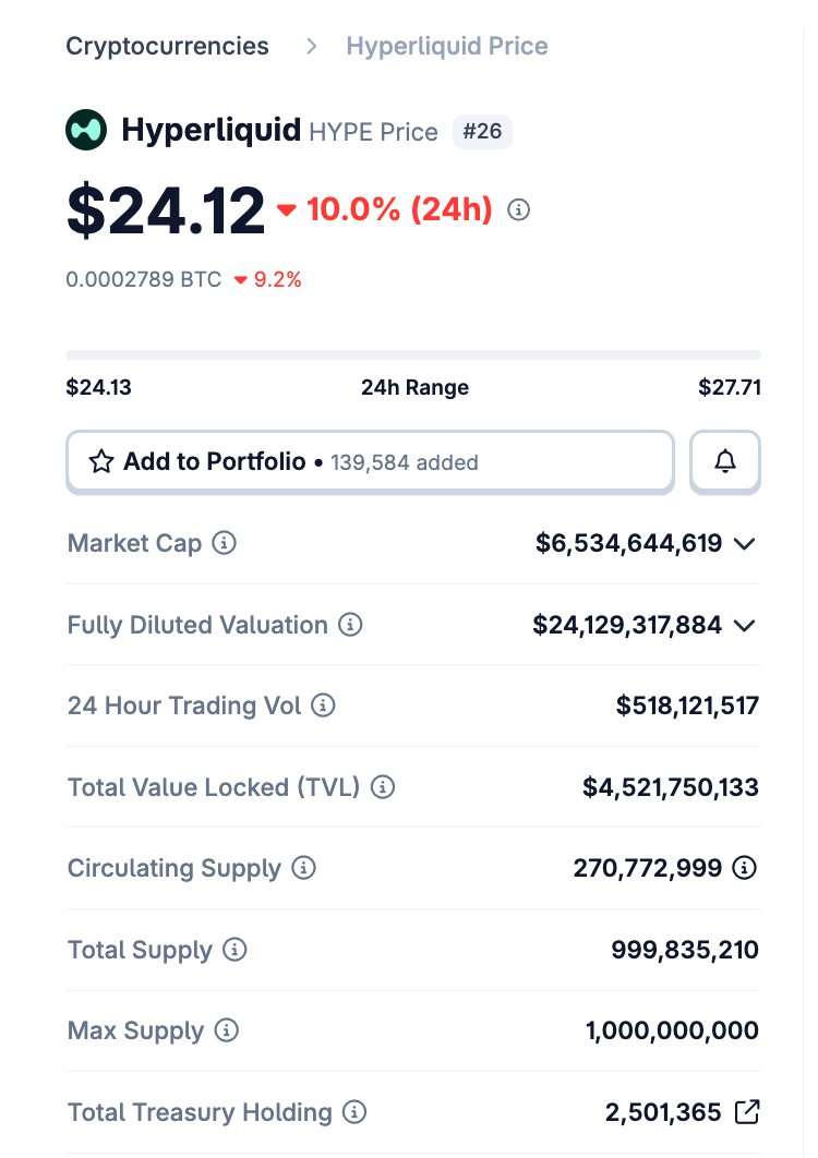 dexes-are-done-for-2