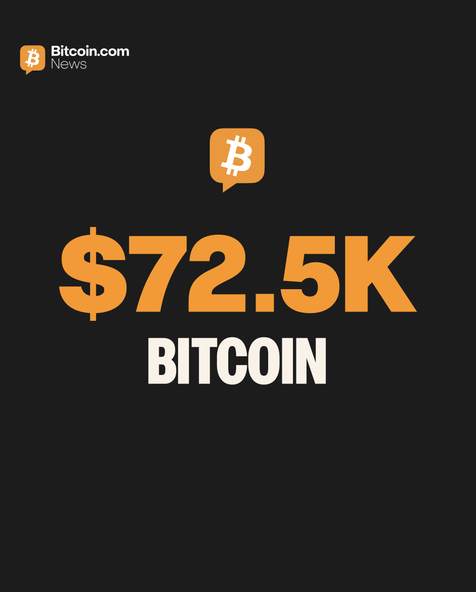 bitcoin-blasts-past-72-5k-after-news-of-president-trump-agreeing-to-a-two-week-ceasefire-in-iran-2