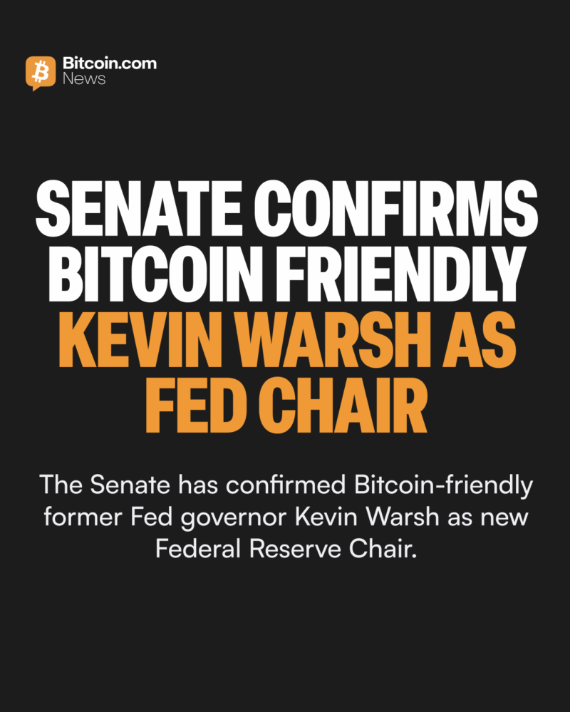 The Senate has confirms Kevin Warsh as Federal Reserve Chair, a known Bitcoin advocate, just one day before the Clarity Act vote. Warsh, a former Fed governor, is widely seen as friendlier to digital assets than his predecessor amid a pivotal week for U.S. crypto