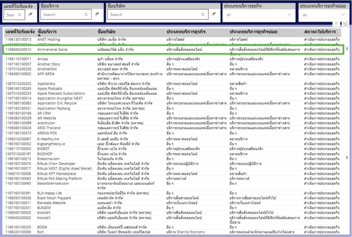 %e0%b8%82%e0%b8%b6%e0%b9%89%e0%b8%99%e0%b8%9a%e0%b8%b1%e0%b8%99%e0%b9%84%e0%b8%94-%e0%b8%a1%e0%b8%b2%e0%b9%84%e0%b8%94%e0%b9%89%e0%b8%ad%e0%b8%b5%e0%b8%811-%e0%b8%81%e0%b9%89%e0%b8%b2%e0%b8%a7