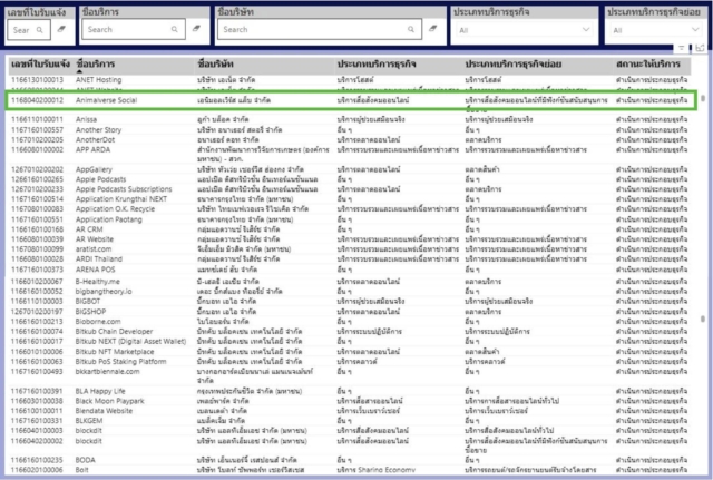ขึ้นบันได มาได้อีก1 ก้าว เหลือด่านหินละ ขอให้ผ่านไปได้ด้วยดี