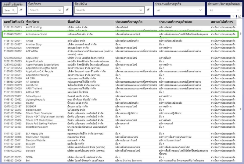 ขึ้นบันได มาได้อีก1 ก้าว เหลือด่านหินละ ขอให้ผ่านไปได้ด้วยดี