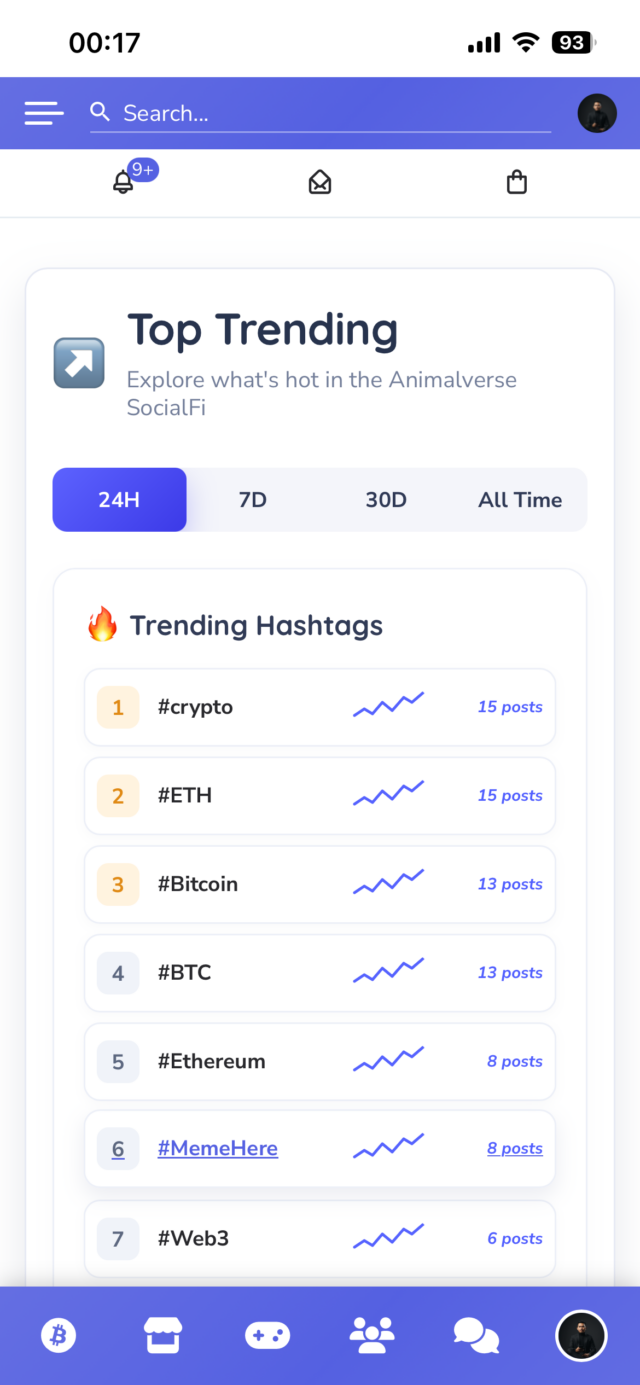 Little bit excited with explore trending