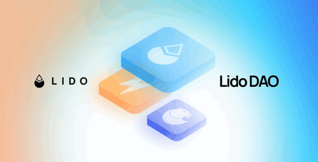 CMC News: $ETH Lido DAO Initiates Emergency Vote After Oracle Compromise Drains Funds.